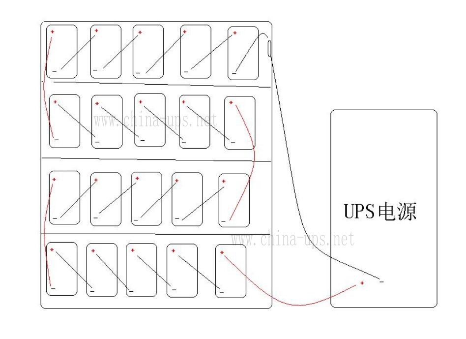 伊頓UPS 6-20KVA電池連接圖